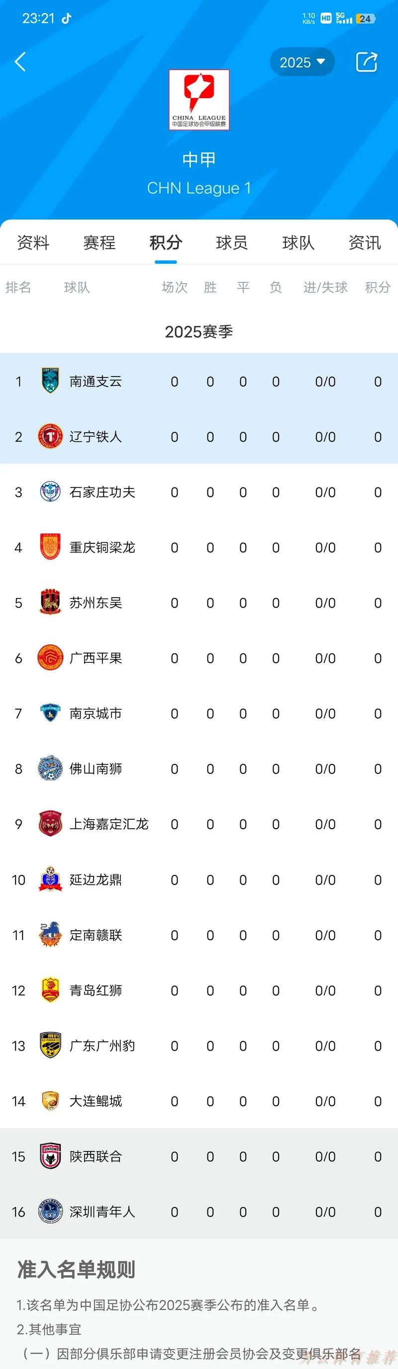 开云网址：中甲联赛第二阶段分组名单