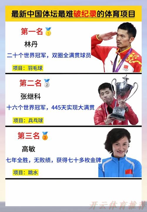 开云体育链接：11月15日全运会金牌速览