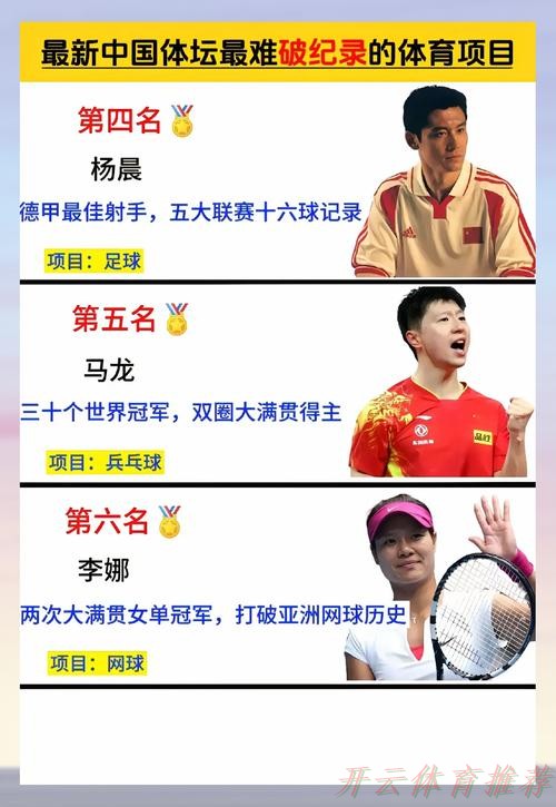 开云体育链接：11月15日全运会金牌速览