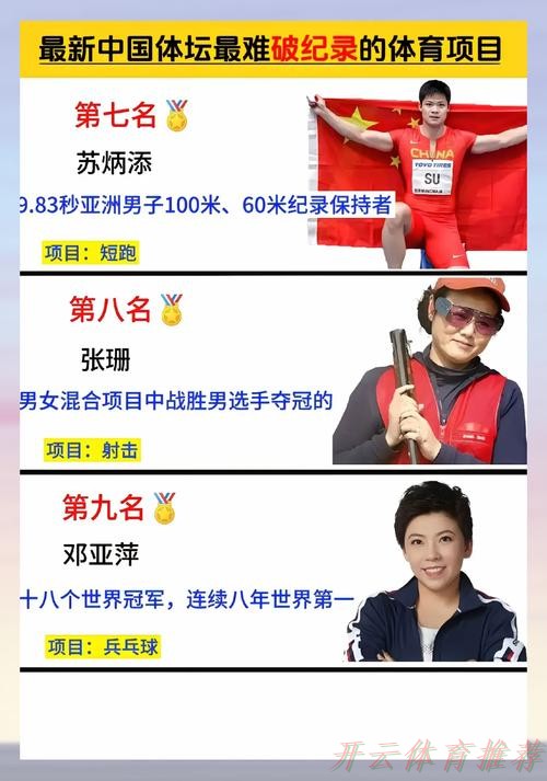 开云体育链接：11月15日全运会金牌速览