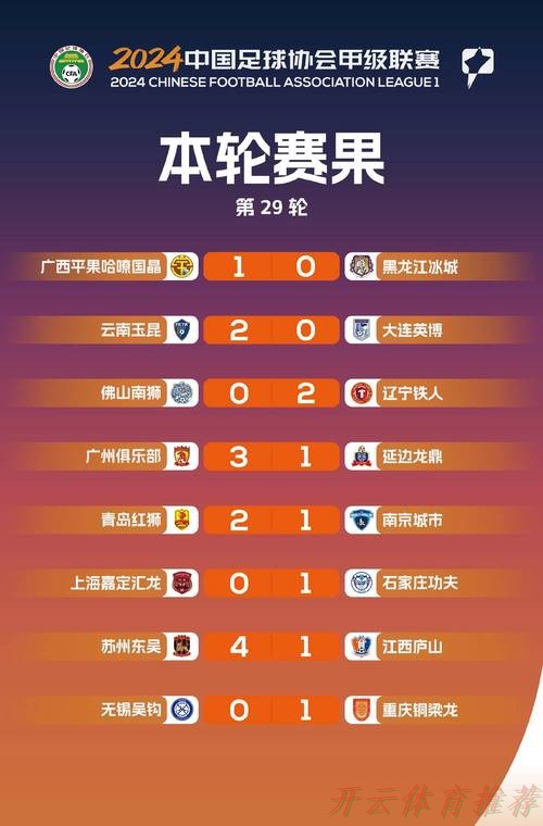 开云体育APP下载：中甲联赛紧张激烈  赛区“双节”活动丰富多彩