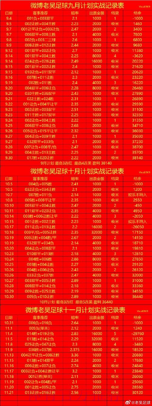 全面解读世界杯下注全站攻略 全面解读世界杯下注全站攻略