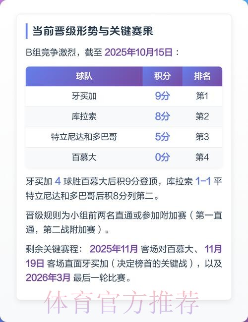 2026世界杯买球网页版最佳选择分析